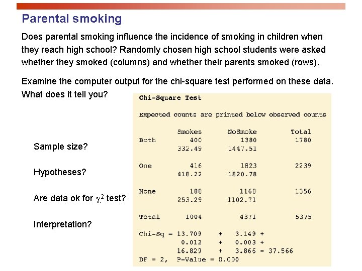 Parental smoking Does parental smoking influence the incidence of smoking in children when they