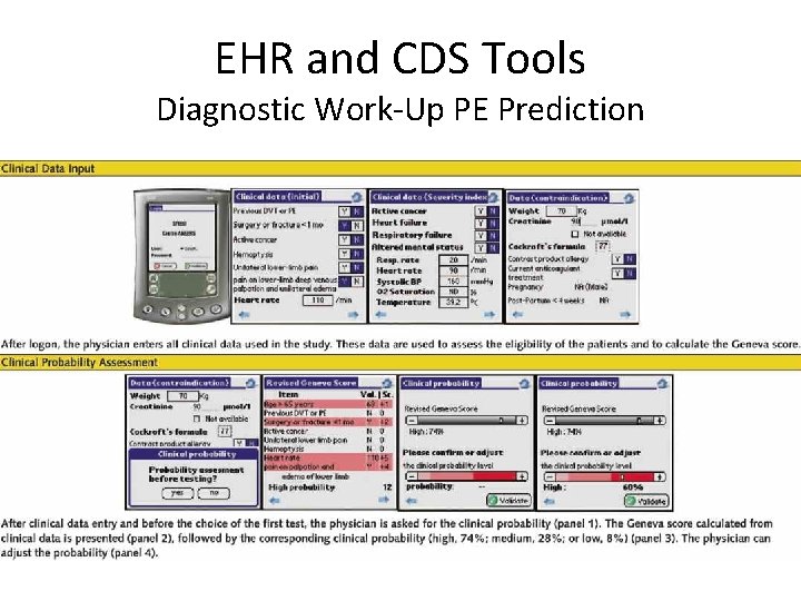 EHR and CDS Tools Diagnostic Work-Up PE Prediction 