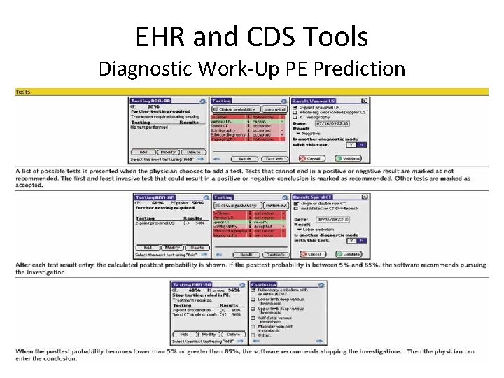 EHR and CDS Tools Diagnostic Work-Up PE Prediction 