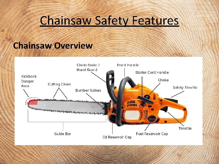 Chainsaw Safety Features Chainsaw Overview 12 