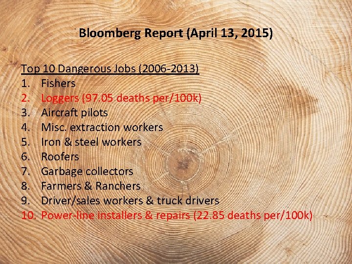 Bloomberg Report (April 13, 2015) Top 10 Dangerous Jobs (2006 -2013) 1. Fishers 2.