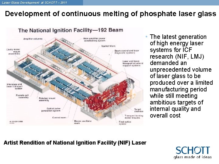 Laser Glass Development at SCHOTT – 2011 Development of continuous melting of phosphate laser