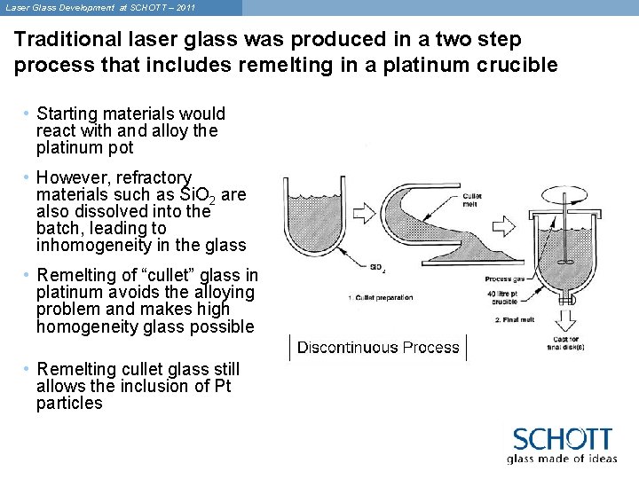 Laser Glass Development at SCHOTT – 2011 Traditional laser glass was produced in a