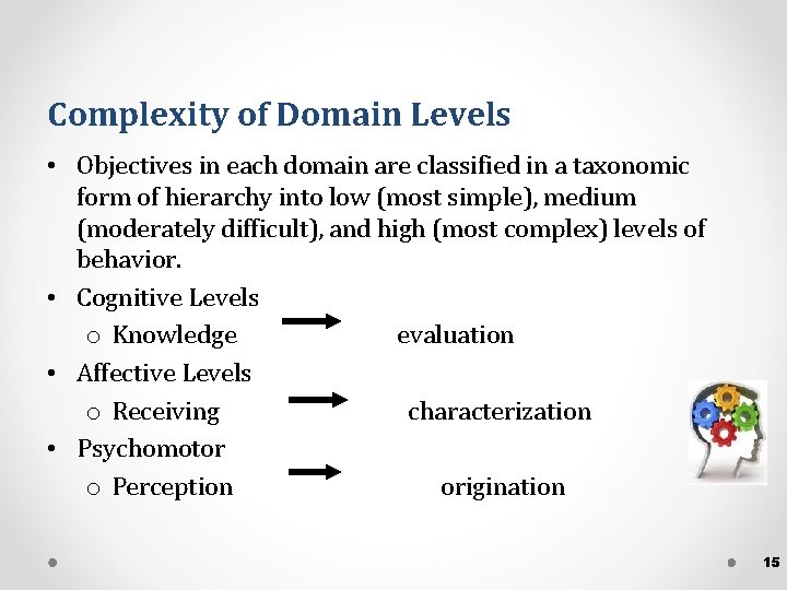 Complexity of Domain Levels • Objectives in each domain are classified in a taxonomic