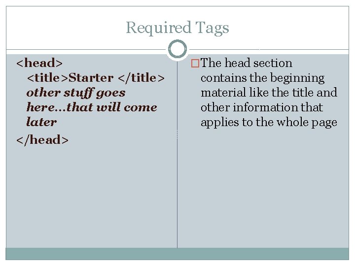 Required Tags <head> <title>Starter </title> other stuff goes here…that will come later </head> �The