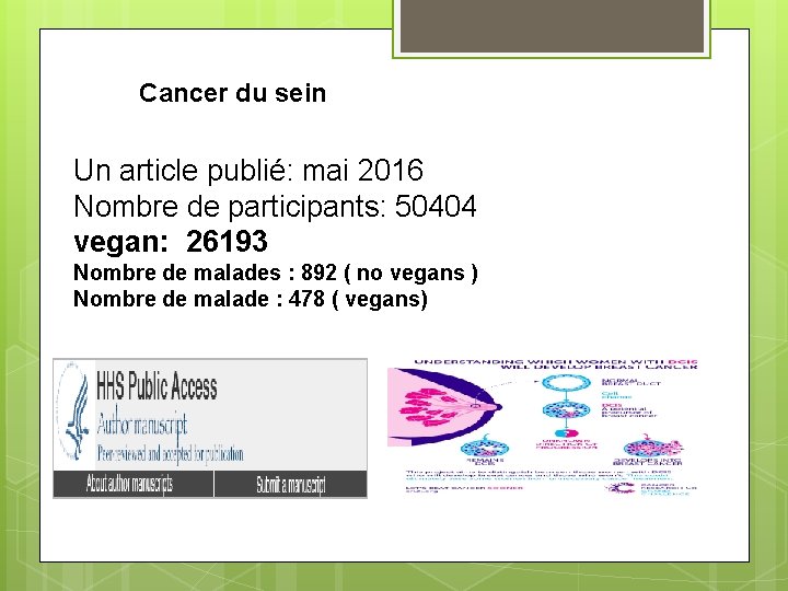 Cancer du sein Un article publié: mai 2016 Nombre de participants: 50404 vegan: 26193