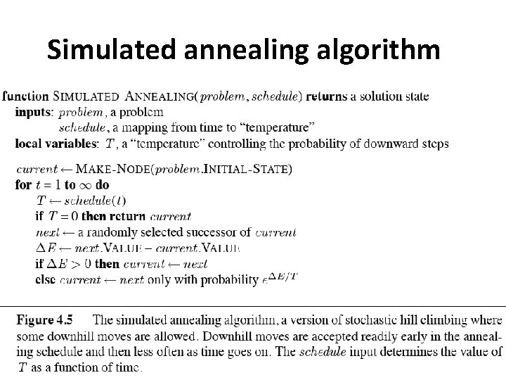 Simulated annealing algorithm 