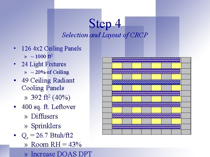 Step 4 Selection and Layout of CRCP • 126 4 x 2 Ceiling Panels