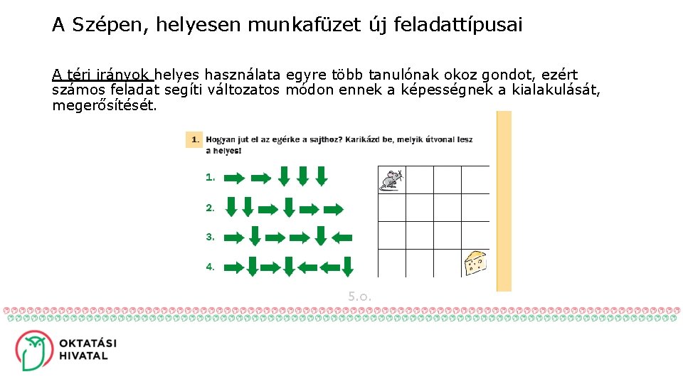 A Szépen, helyesen munkafüzet új feladattípusai A téri irányok helyes használata egyre több tanulónak