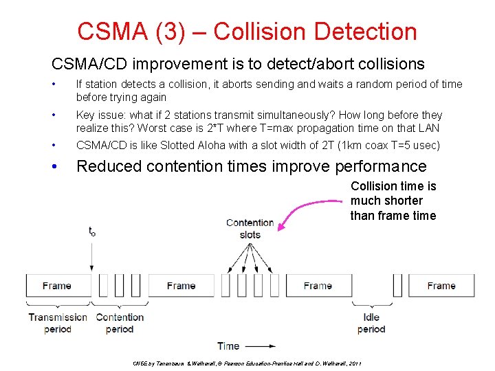 CSMA (3) – Collision Detection CSMA/CD improvement is to detect/abort collisions • If station