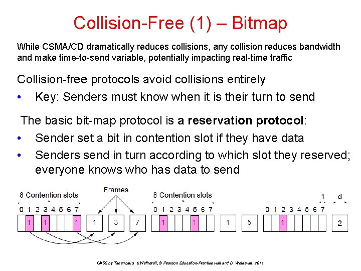 Collision-Free (1) – Bitmap While CSMA/CD dramatically reduces collisions, any collision reduces bandwidth and
