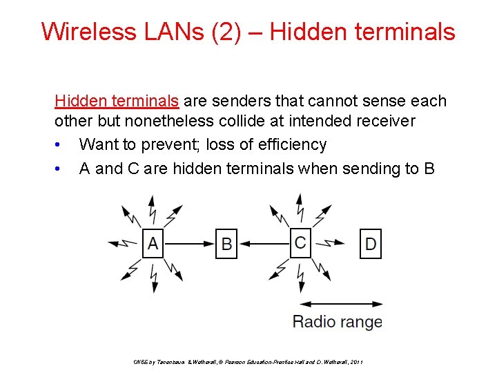 Wireless LANs (2) – Hidden terminals are senders that cannot sense each other but