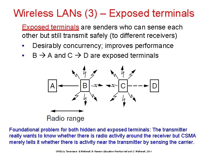 Wireless LANs (3) – Exposed terminals are senders who can sense each other but