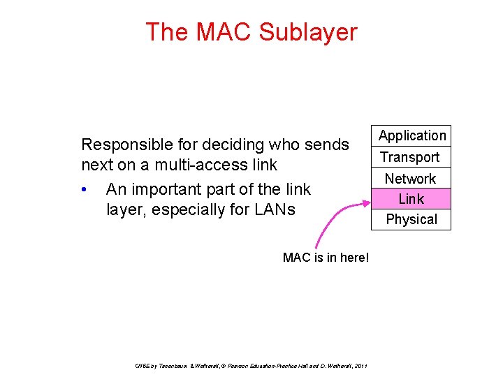 The MAC Sublayer Responsible for deciding who sends next on a multi-access link •