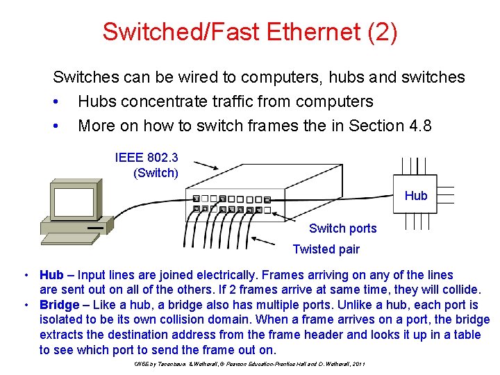 Switched/Fast Ethernet (2) Switches can be wired to computers, hubs and switches • Hubs