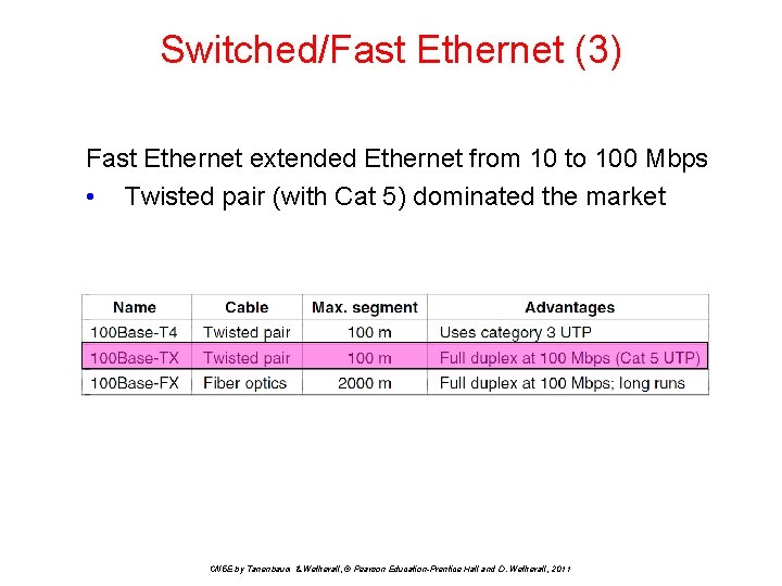 Switched/Fast Ethernet (3) Fast Ethernet extended Ethernet from 10 to 100 Mbps • Twisted