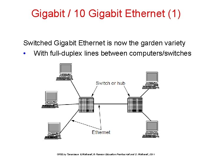 Gigabit / 10 Gigabit Ethernet (1) Switched Gigabit Ethernet is now the garden variety