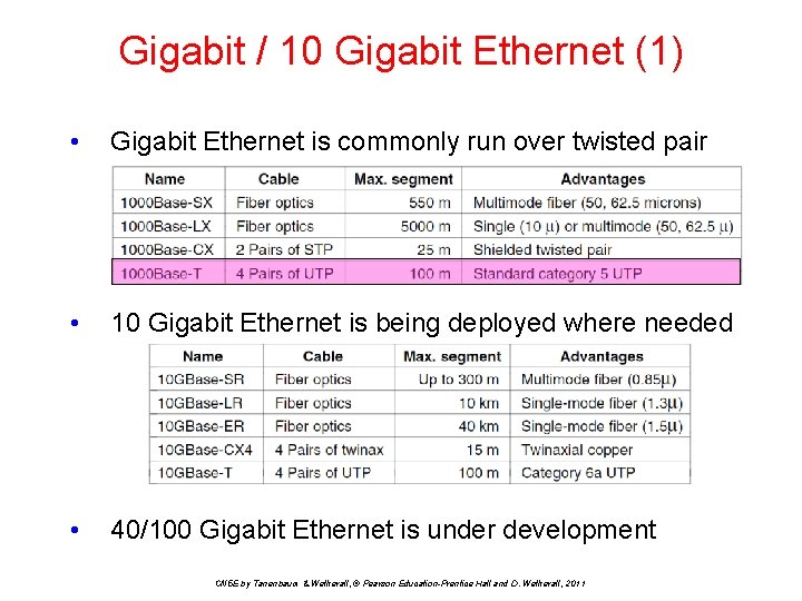 Gigabit / 10 Gigabit Ethernet (1) • Gigabit Ethernet is commonly run over twisted