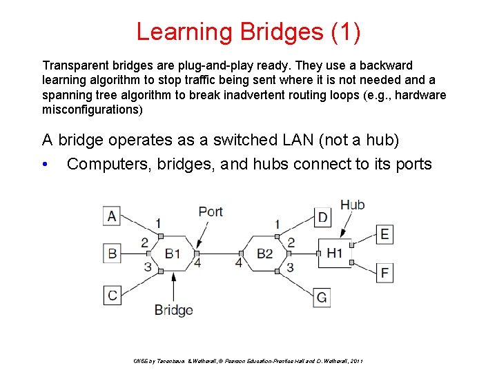 Learning Bridges (1) Transparent bridges are plug-and-play ready. They use a backward learning algorithm