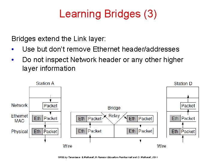 Learning Bridges (3) Bridges extend the Link layer: • Use but don’t remove Ethernet