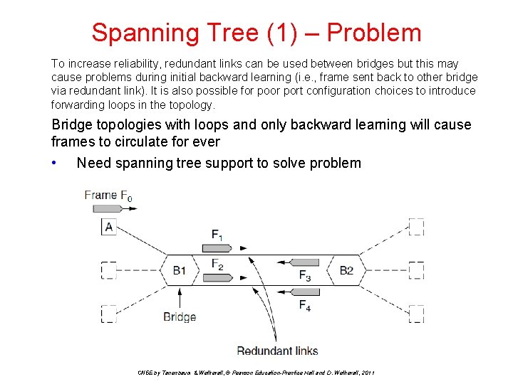 Spanning Tree (1) – Problem To increase reliability, redundant links can be used between