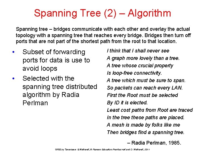 Spanning Tree (2) – Algorithm Spanning tree – bridges communicate with each other and