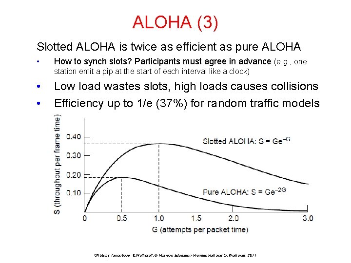 ALOHA (3) Slotted ALOHA is twice as efficient as pure ALOHA • How to