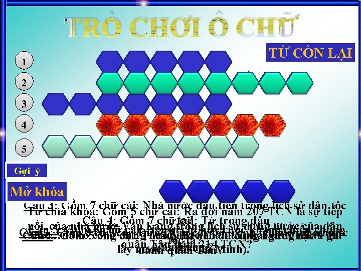 TRÒ CHƠI Ô CHỮ 1 T 2 3 V Ă 4 5 T H