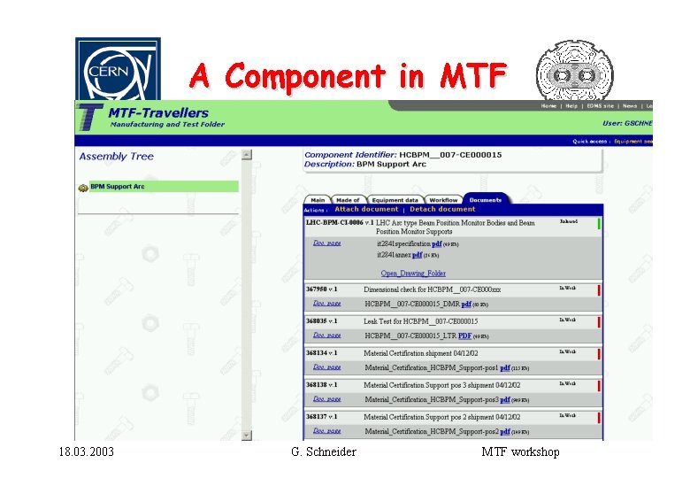 A Component in MTF 18. 03. 2003 G. Schneider MTF workshop 