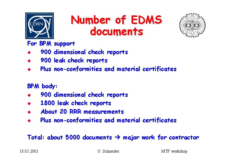 Number of EDMS documents For BPM u 900 u Plus support dimensional check reports