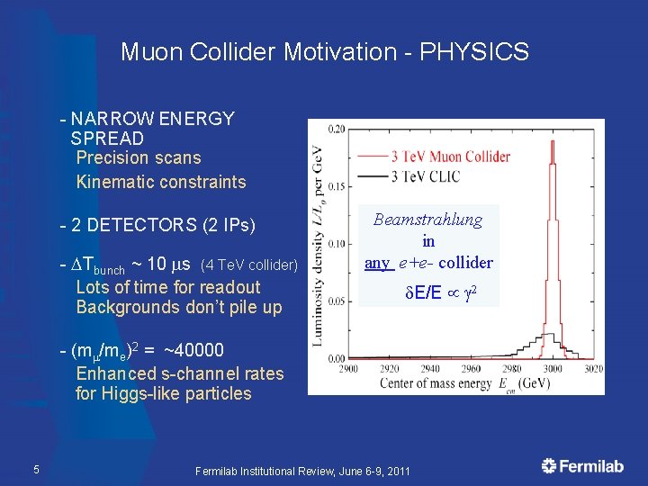 Muon Collider Motivation - PHYSICS - NARROW ENERGY SPREAD Precision scans Kinematic constraints -
