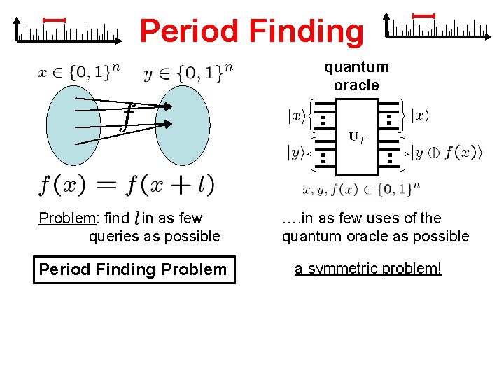 Period Finding quantum oracle Problem: find in as few queries as possible Period Finding