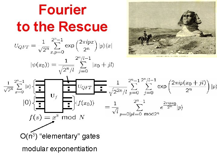Fourier to the Rescue O(n 3) “elementary” gates modular exponentiation 