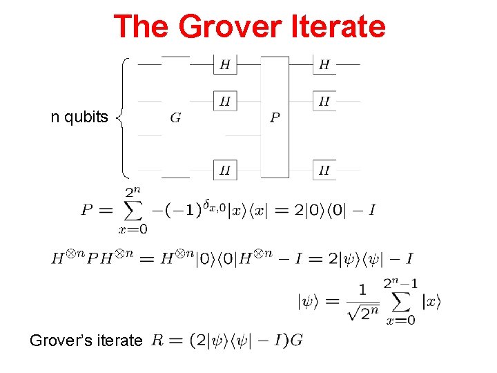 The Grover Iterate n qubits Grover’s iterate 