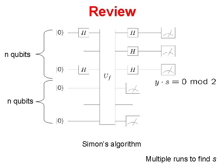 Review n qubits Simon’s algorithm Multiple runs to find s 