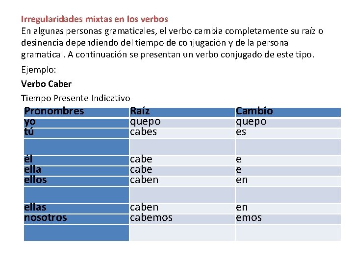 Irregularidades mixtas en los verbos En algunas personas gramaticales, el verbo cambia completamente su