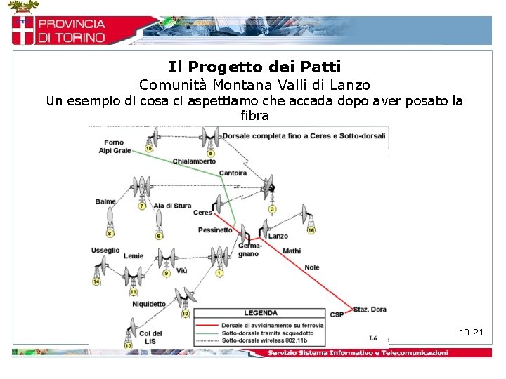 Il Progetto dei Patti Comunità Montana Valli di Lanzo Un esempio di cosa ci