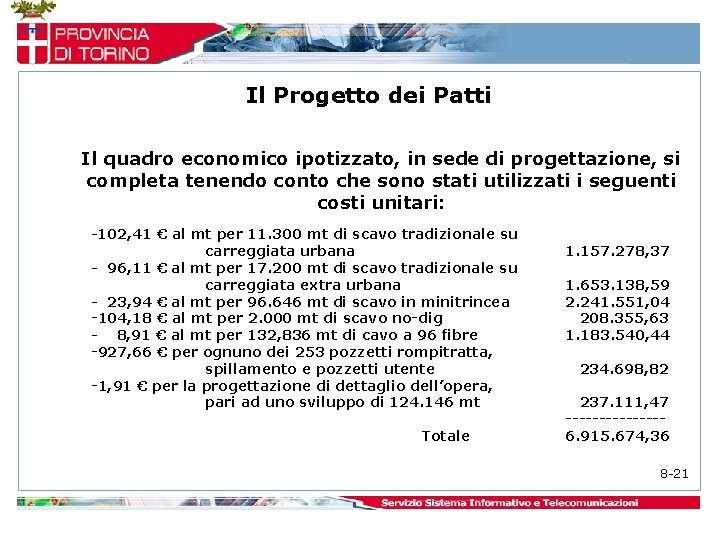 Il Progetto dei Patti Il quadro economico ipotizzato, in sede di progettazione, si completa