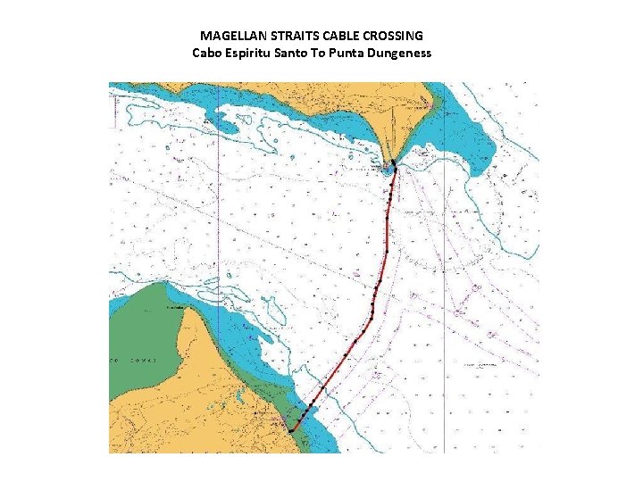 MAGELLAN STRAITS CABLE CROSSING Cabo Espiritu Santo To Punta Dungeness 
