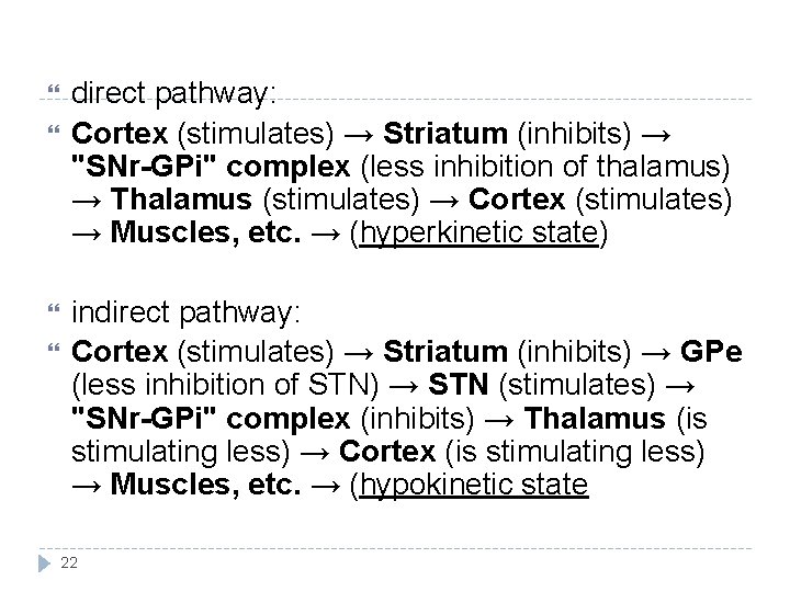  direct pathway: Cortex (stimulates) → Striatum (inhibits) → "SNr-GPi" complex (less inhibition of
