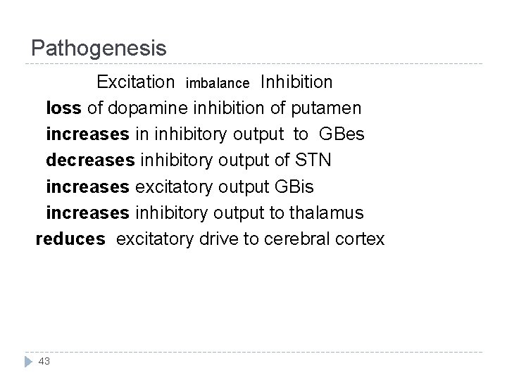 Pathogenesis Excitation imbalance Inhibition loss of dopamine inhibition of putamen increases in inhibitory output
