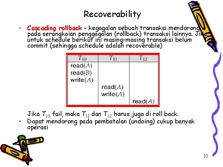 Recoverability • Cascading rollback – kegagalan sebuah transaksi mendorong pada serangkaian penggagalan (rollback) transaksi