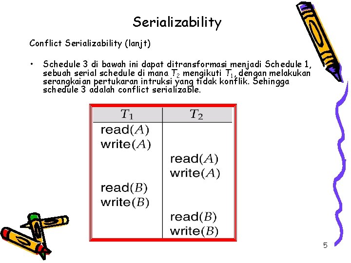 Serializability Conflict Serializability (lanjt) • Schedule 3 di bawah ini dapat ditransformasi menjadi Schedule