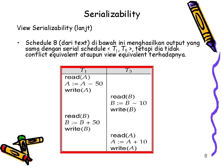 Serializability View Serializability (lanjt) • Schedule 8 (dari text) di bawah ini menghasilkan output