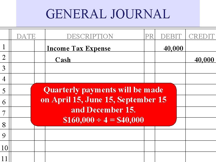 GENERAL JOURNAL DATE 1 2 3 4 5 6 7 8 9 10 11