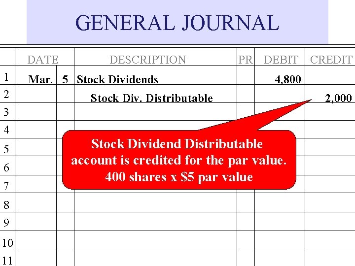 GENERAL JOURNAL DATE 1 2 3 4 5 6 7 8 9 10 11