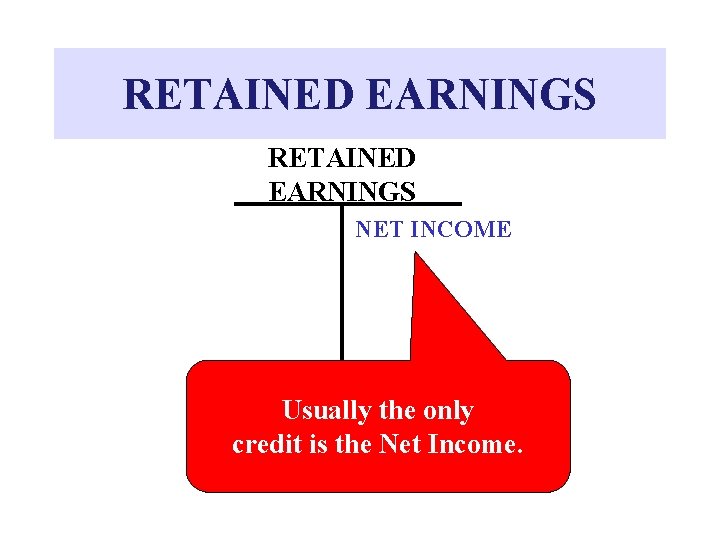 RETAINED EARNINGS NET INCOME Usually the only credit is the Net Income. 