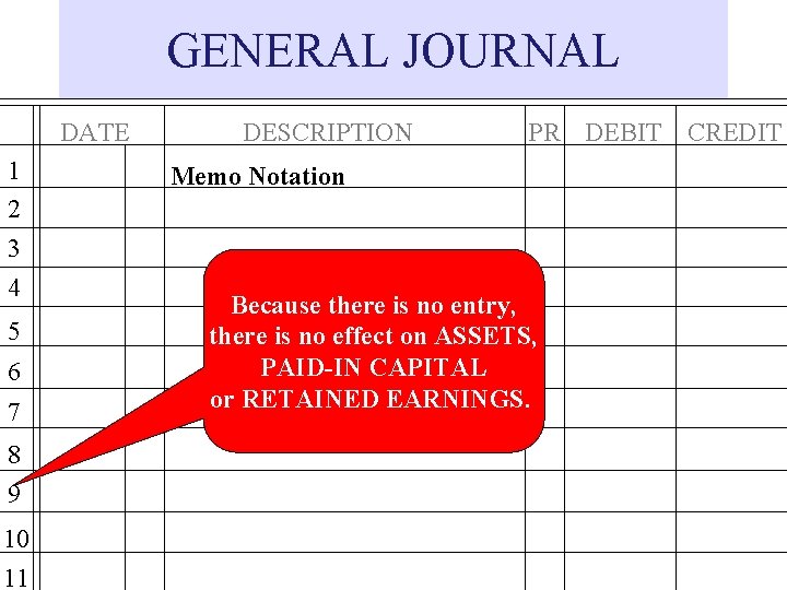 GENERAL JOURNAL DATE 1 2 3 4 5 6 7 8 9 10 11