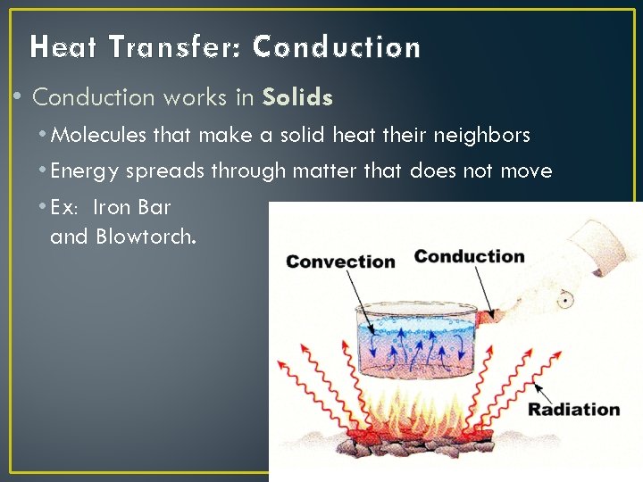Heat Transfer: Conduction • Conduction works in Solids • Molecules that make a solid