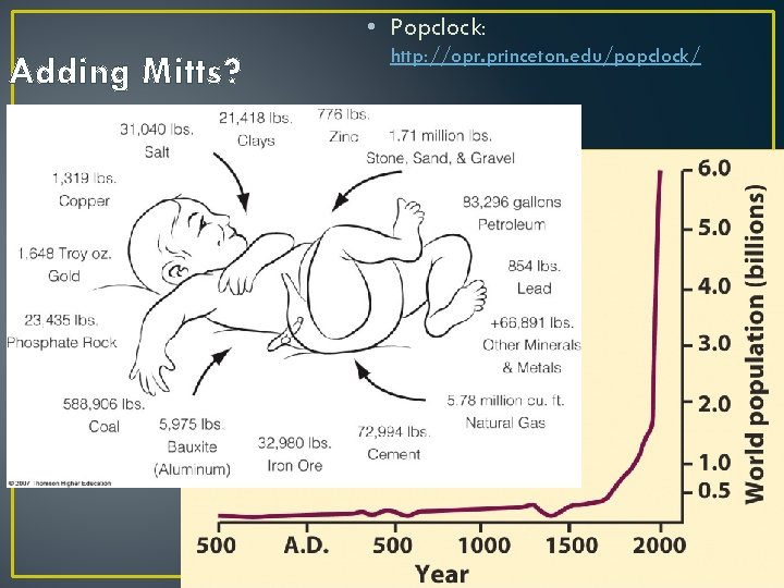  • Popclock: Adding Mitts? http: //opr. princeton. edu/popclock/ 